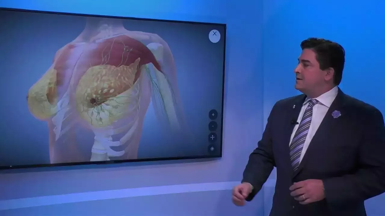 Was ist der Brustvergrößerungsprozess?