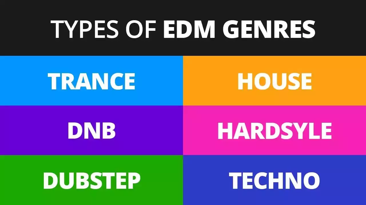 מדריך מוזיקה אלקטרונית למתחילים