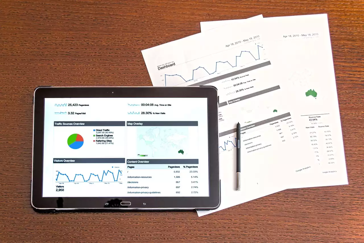 How to Trade Forex With MetaTrader