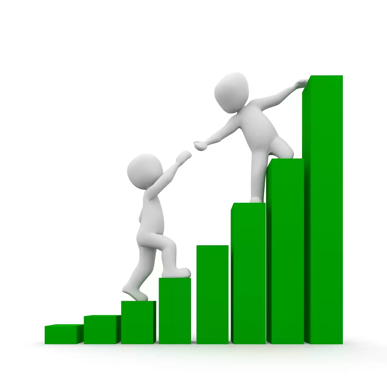 Accumulation/distribution Line Stock Indicator